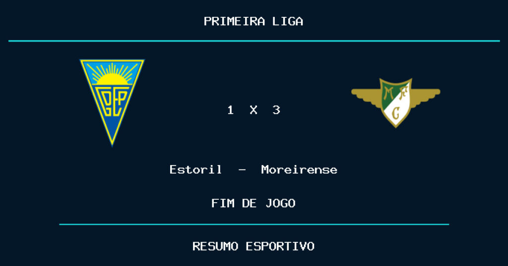 Moreirense vence Estoril por 3 a 1