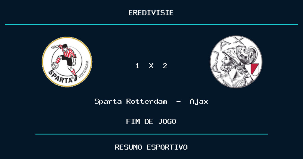 Ajax vence Sparta Rotterdam por 2 a 1