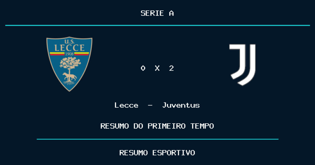 Lecce 0 x 2 Juventus: como foi o primeiro tempo