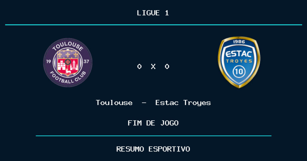 Toulouse e Estac Troyes empatam por 0 a 0