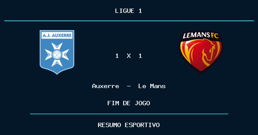 Auxerre e Le Mans empatam por 1 a 1