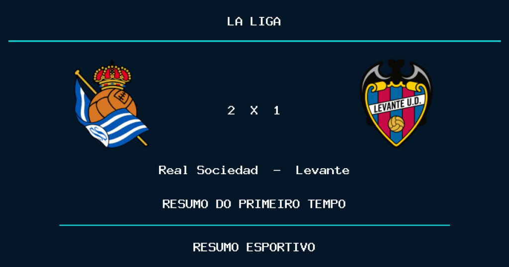 Real Sociedad 2 x 1 Levante: como foi o primeiro tempo