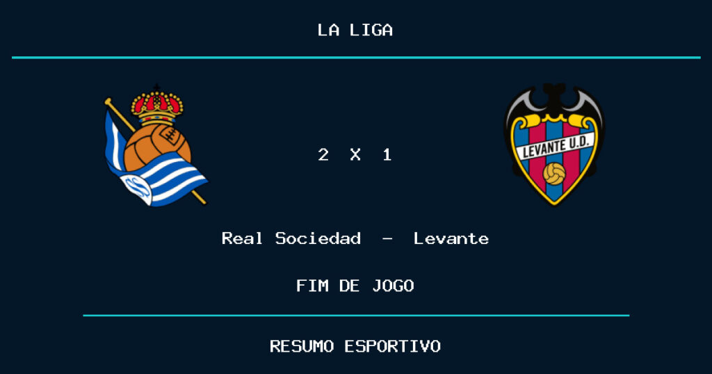 Real Sociedad vence Levante por 2 a 1