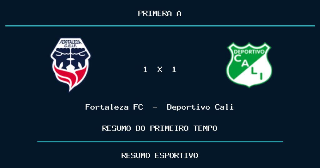 Fortaleza FC 1 x 1 Deportivo Cali: como foi o primeiro tempo