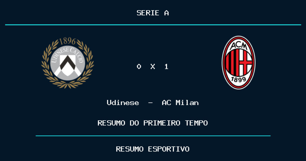 Udinese 0 x 1 AC Milan: como foi o primeiro tempo