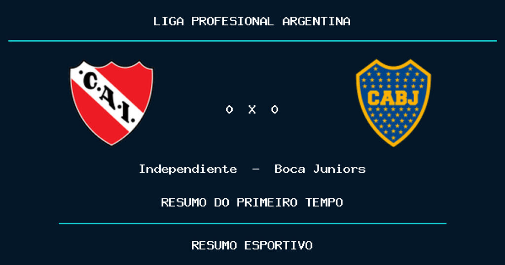 Independiente 0 x 0 Boca Juniors: como foi o primeiro tempo