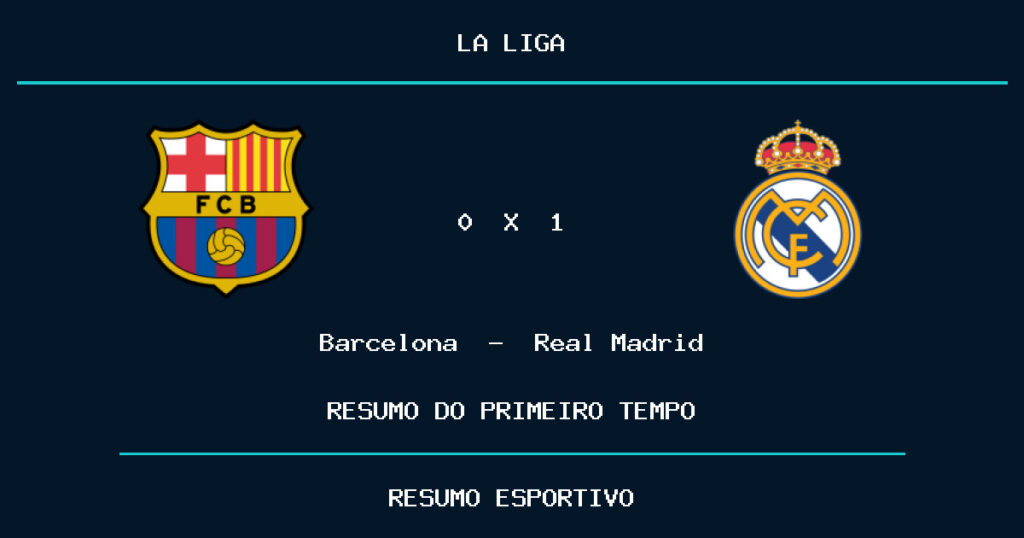 Barcelona 0 x 1 Real Madrid: como foi o primeiro tempo