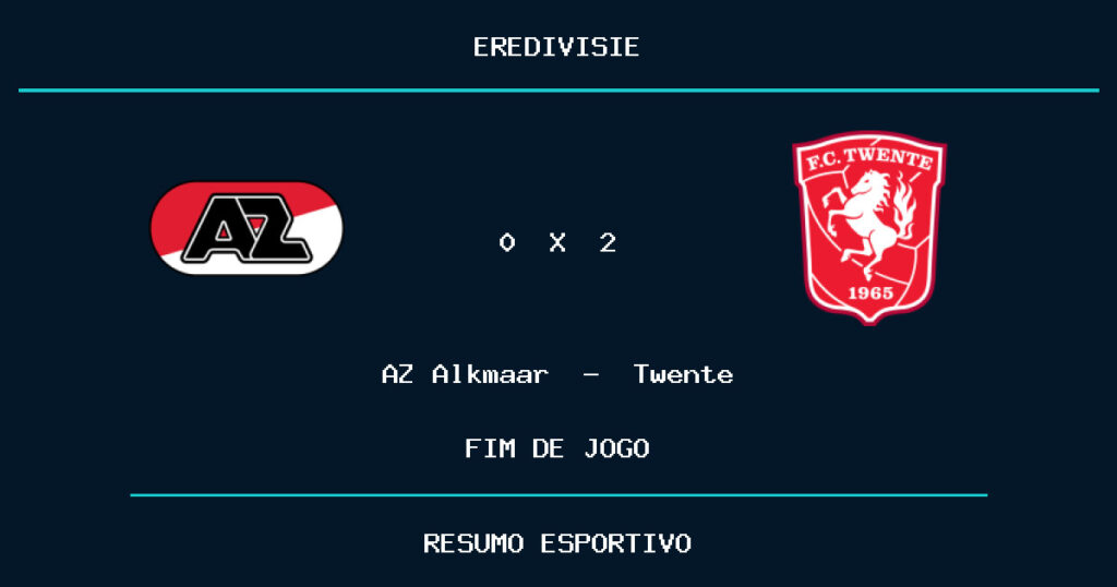 Twente vence AZ Alkmaar por 2 a 0