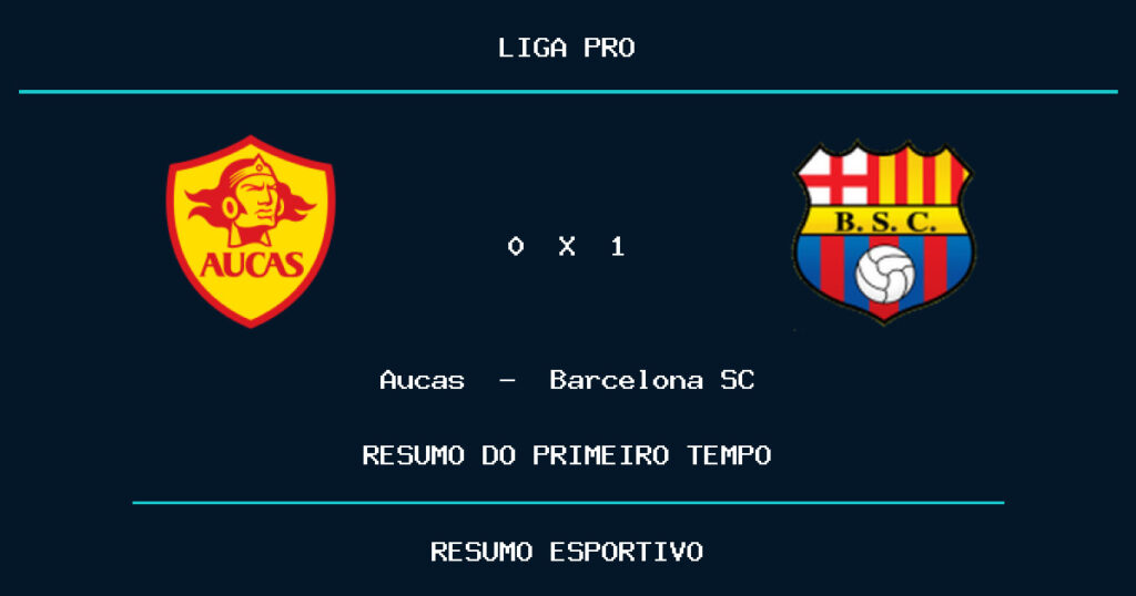 Aucas 0 x 1 Barcelona SC: como foi o primeiro tempo