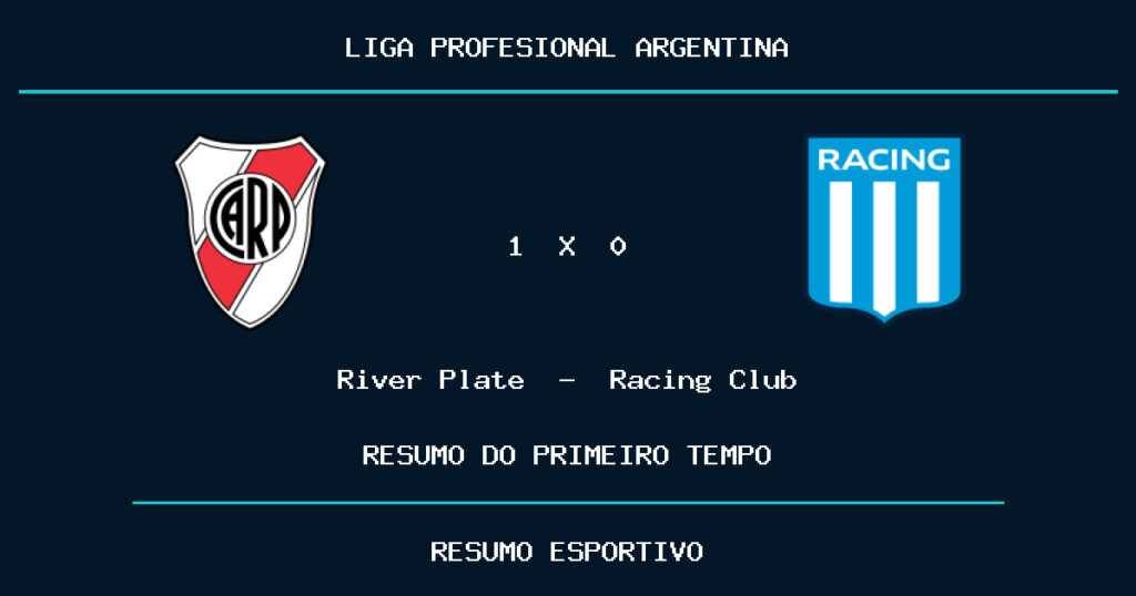 River Plate 1 x 0 Racing Club: como foi o primeiro tempo
