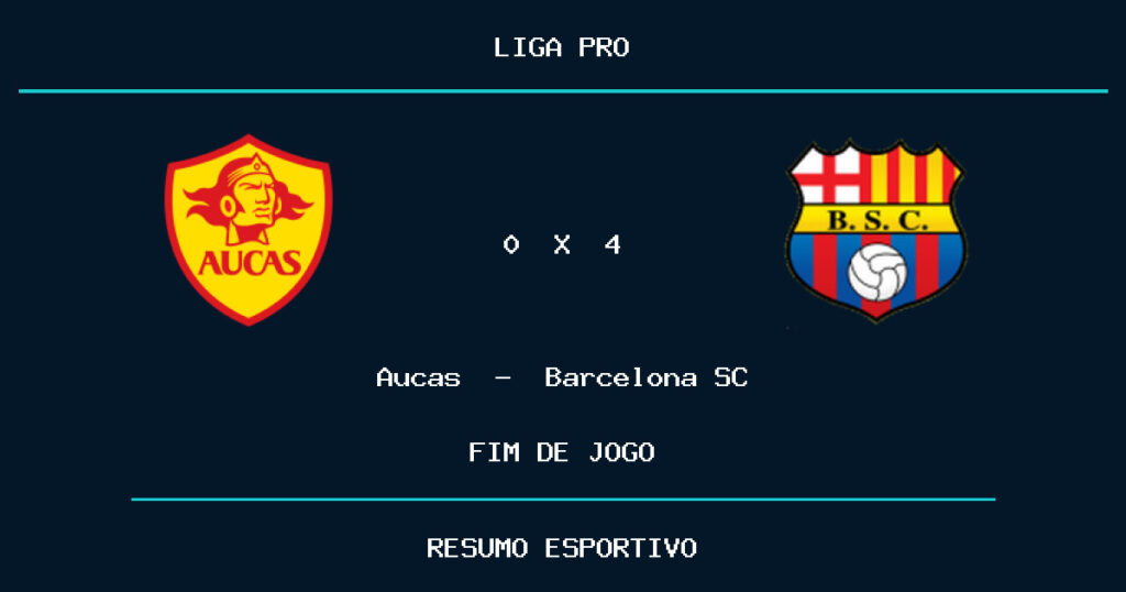 Barcelona SC vence Aucas por 4 a 0