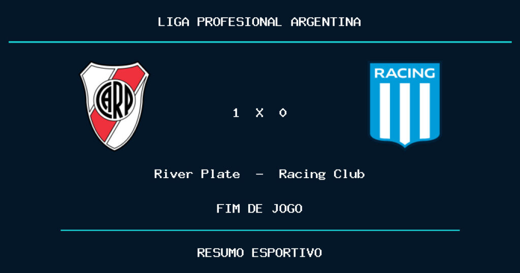 River Plate vence Racing Club por 1 a 0
