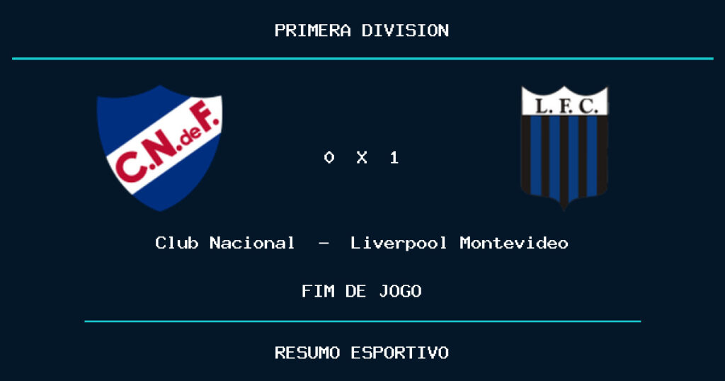Liverpool Montevideo vence Club Nacional por 1 a 0