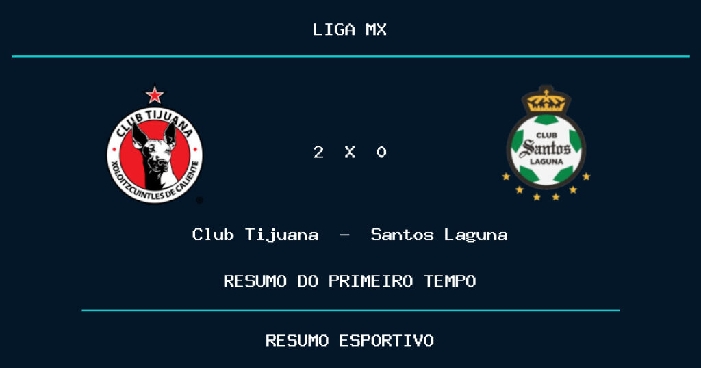 Club Tijuana 2 x 0 Santos Laguna: como foi o primeiro tempo