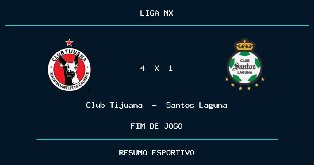 Club Tijuana vence Santos Laguna por 4 a 1