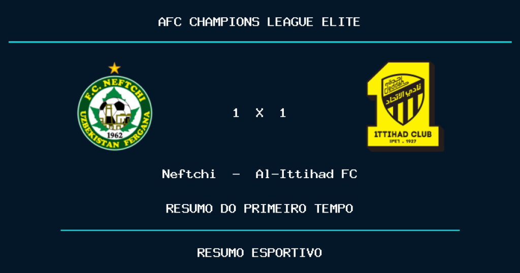 Neftchi 1 x 1 Al-Ittihad FC: como foi o primeiro tempo