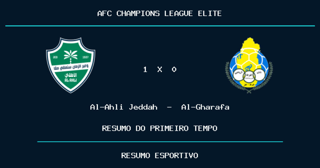 Al-Ahli Jeddah 1 x 0 Al-Gharafa: como foi o primeiro tempo