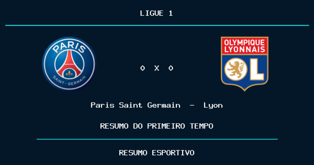 Paris Saint Germain 0 x 0 Lyon: como foi o primeiro tempo