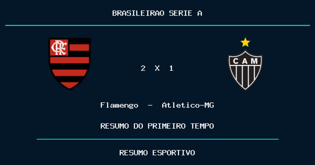 Flamengo 2 x 1 Atletico-MG: como foi o primeiro tempo