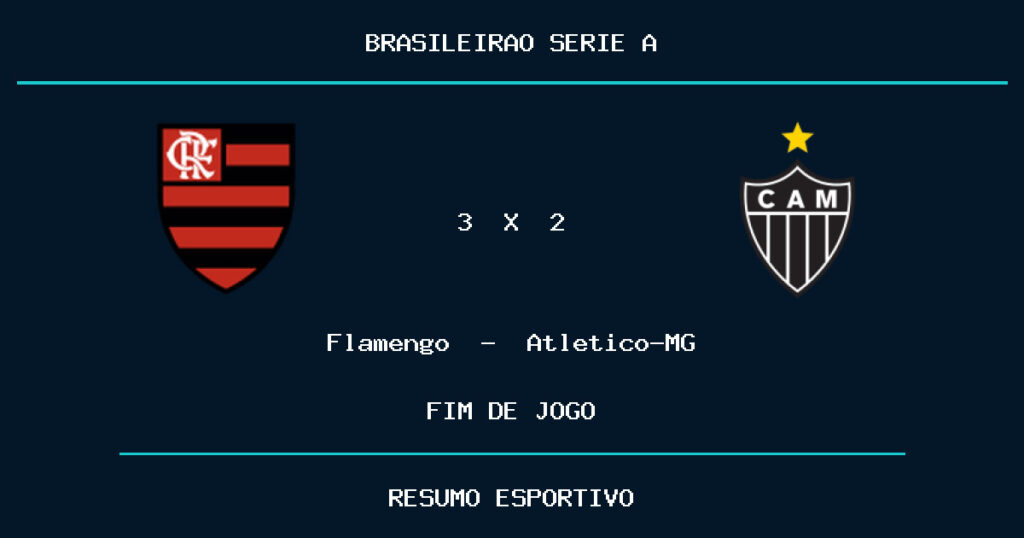 Flamengo marca no fim e vence Atletico-MG por 3 a 2