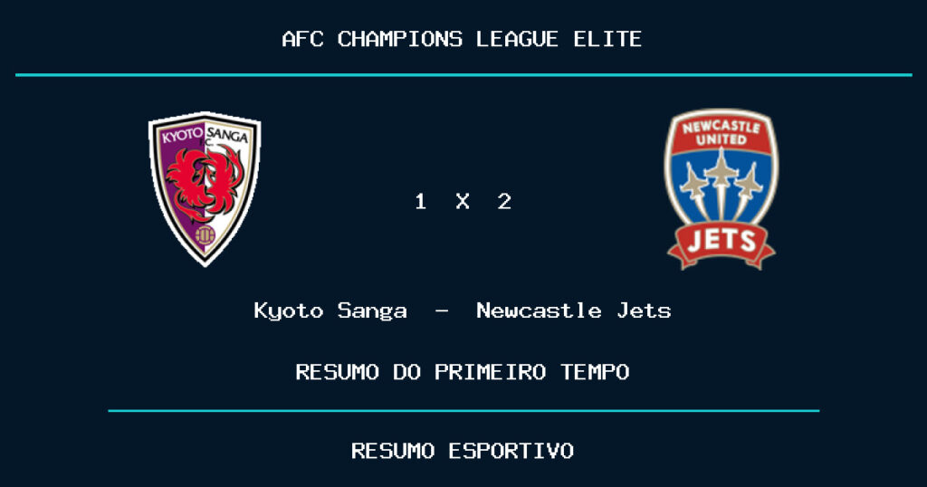 Kyoto Sanga 1 x 2 Newcastle Jets: como foi o primeiro tempo