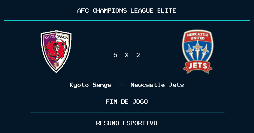Kyoto Sanga reage e vence Newcastle Jets por 5 a 2