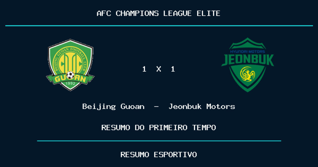 Beijing Guoan 1 x 1 Jeonbuk Motors: como foi o primeiro tempo