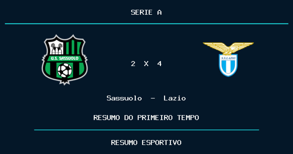 Sassuolo 2 x 4 Lazio: como foi o primeiro tempo