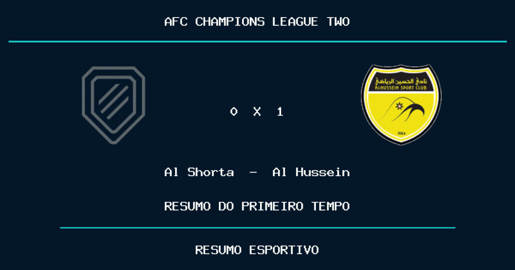 Al Shorta 0 x 1 Al Hussein: como foi o primeiro tempo