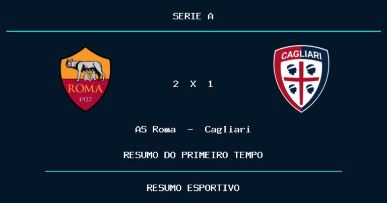 AS Roma 2 x 1 Cagliari: como foi o primeiro tempo