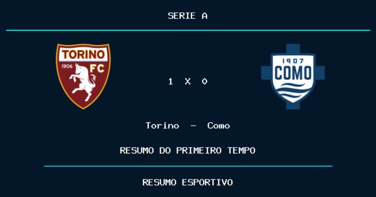 Torino 1 x 0 Como: como foi o primeiro tempo
