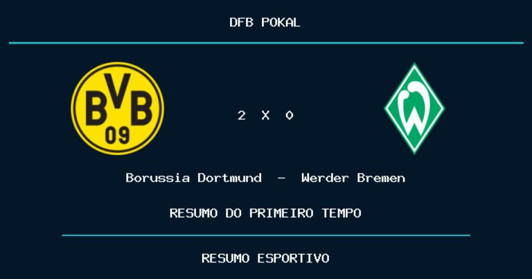 Borussia Dortmund 2 x 0 Werder Bremen: como foi o primeiro tempo