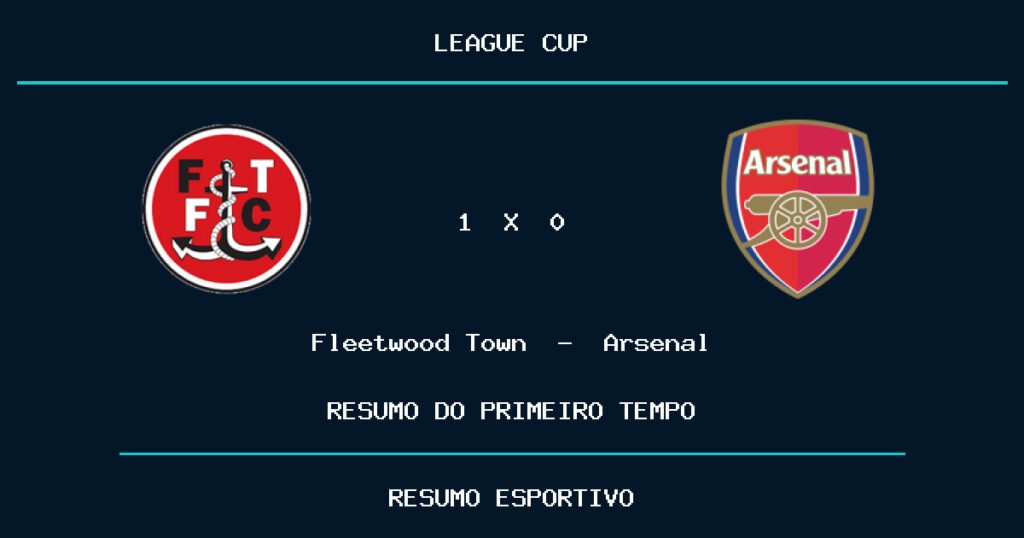 Fleetwood Town 1 x 0 Arsenal: como foi o primeiro tempo