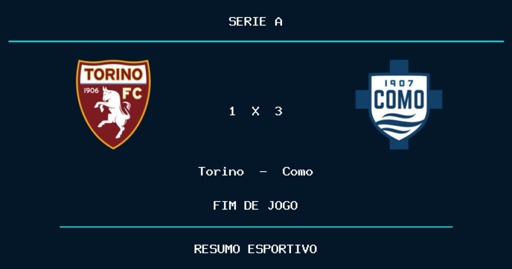 Como reage e vence Torino por 3 a 1
