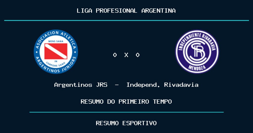 Argentinos JRS 0 x 0 Independ. Rivadavia: como foi o primeiro tempo
