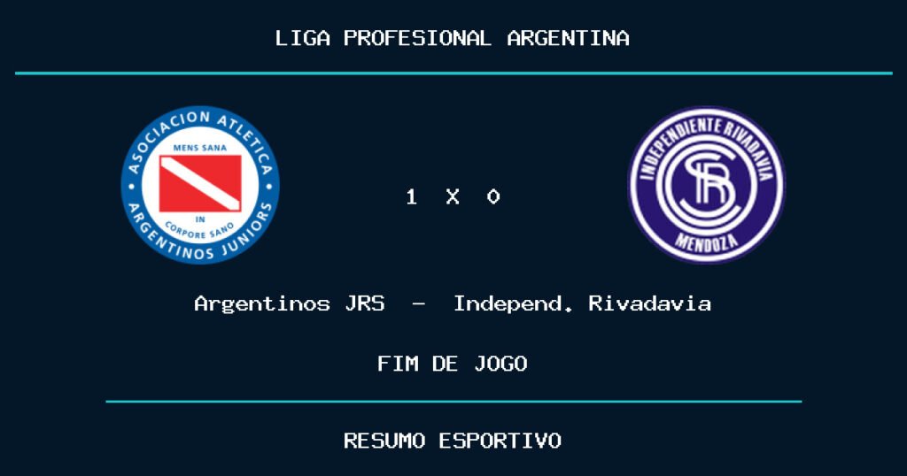 Argentinos JRS vence Independ. Rivadavia por 1 a 0