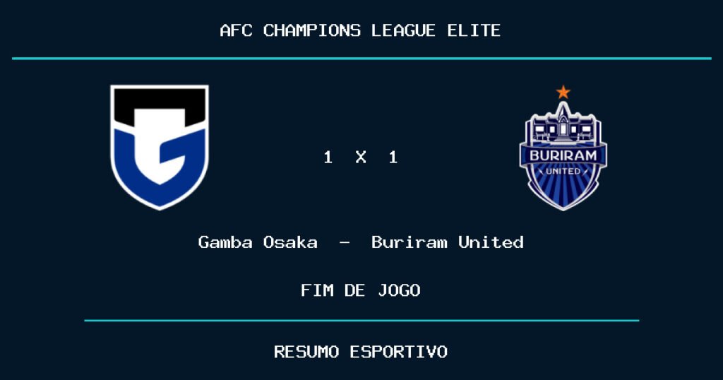 Gamba Osaka e Buriram United empatam por 1 a 1