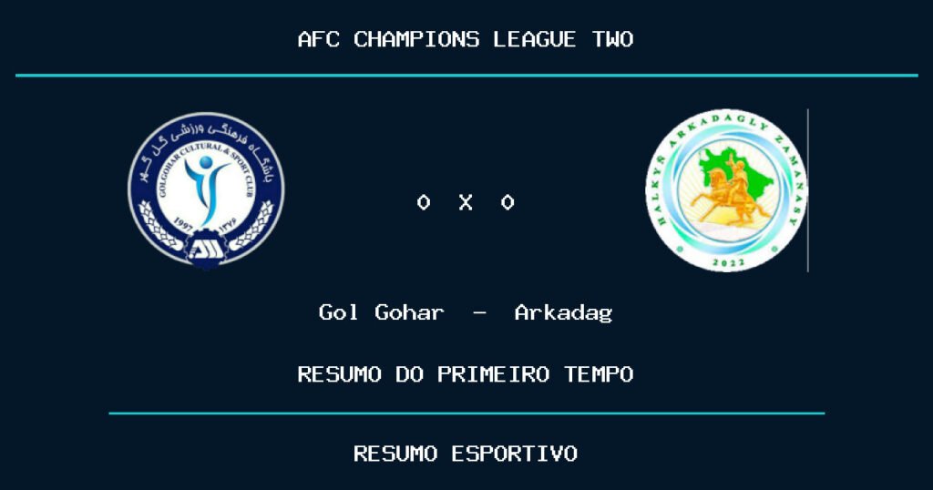 Gol Gohar 0 x 0 Arkadag: como foi o primeiro tempo