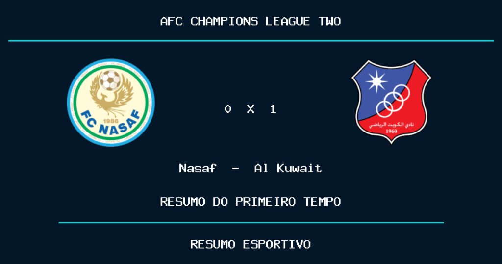 Nasaf 0 x 1 Al Kuwait: como foi o primeiro tempo