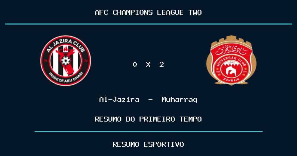 Al-Jazira 0 x 2 Muharraq: como foi o primeiro tempo