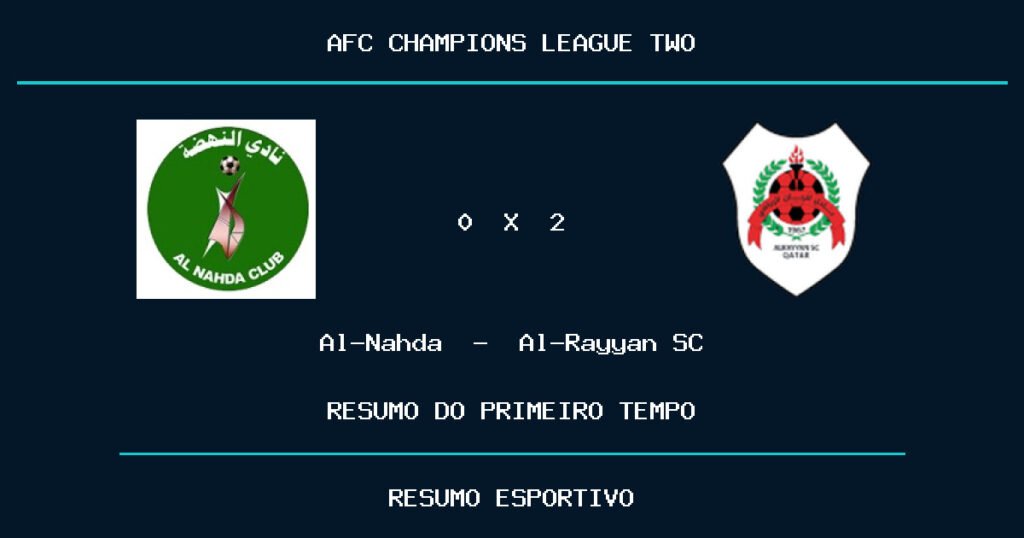 Al-Nahda 0 x 2 Al-Rayyan SC: como foi o primeiro tempo