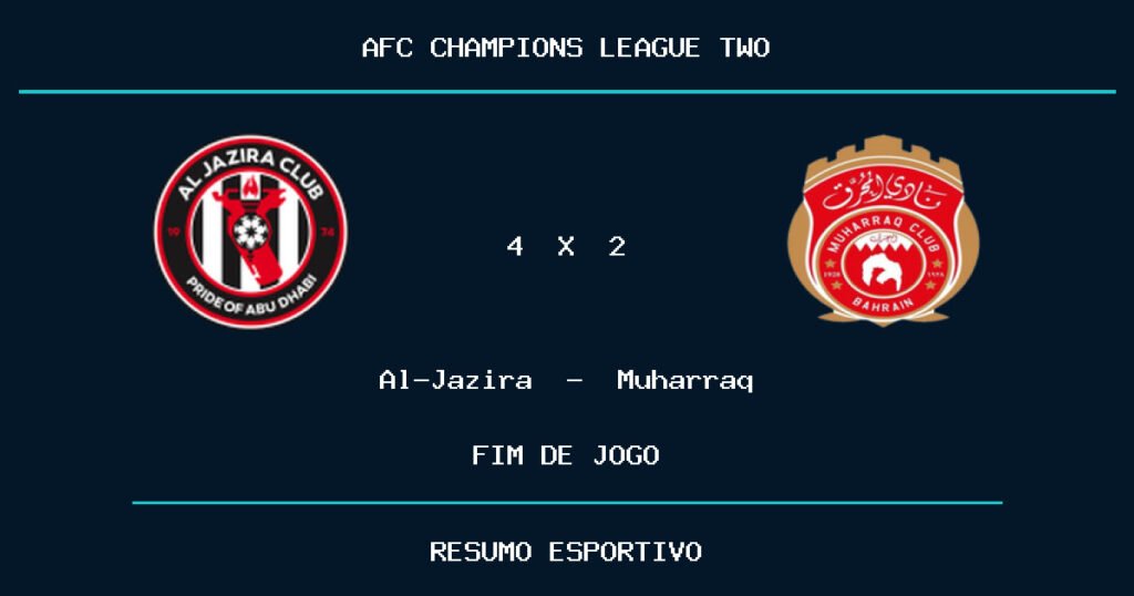 Al-Jazira reage e vence Muharraq por 4 a 2