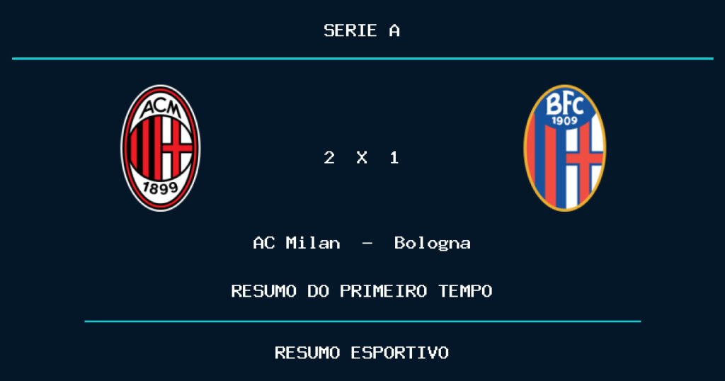 AC Milan 2 x 1 Bologna: como foi o primeiro tempo