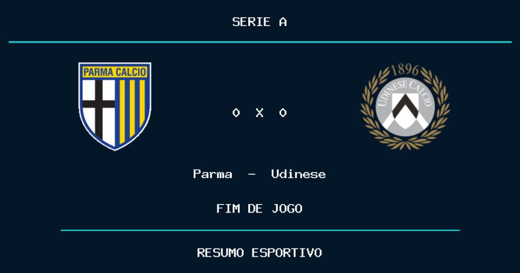 Parma e Udinese empatam por 0 a 0