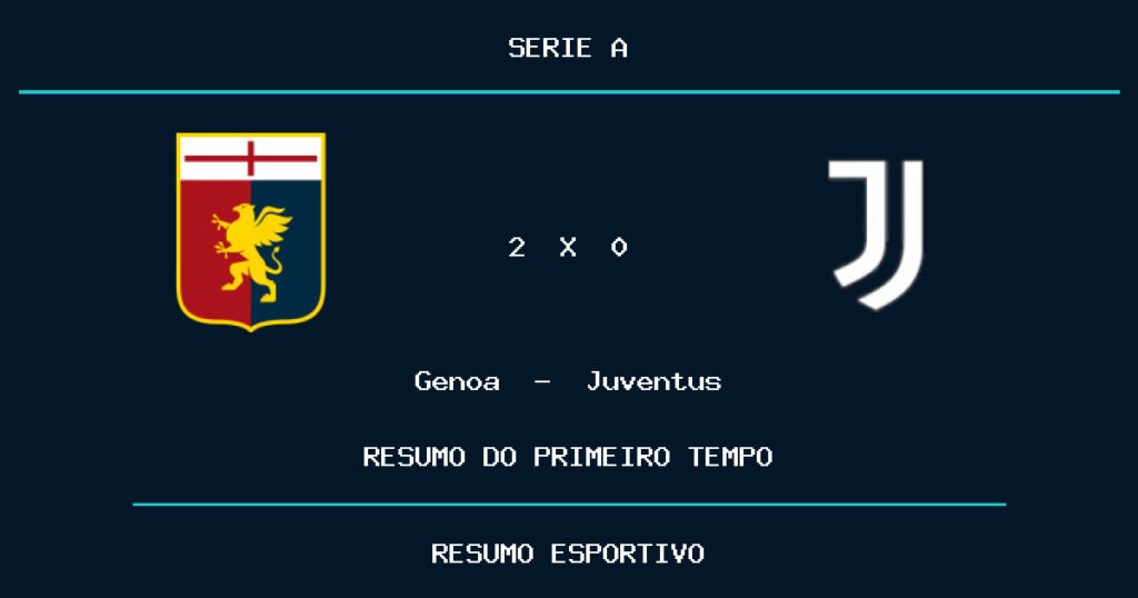 Genoa 2 x 0 Juventus: como foi o primeiro tempo