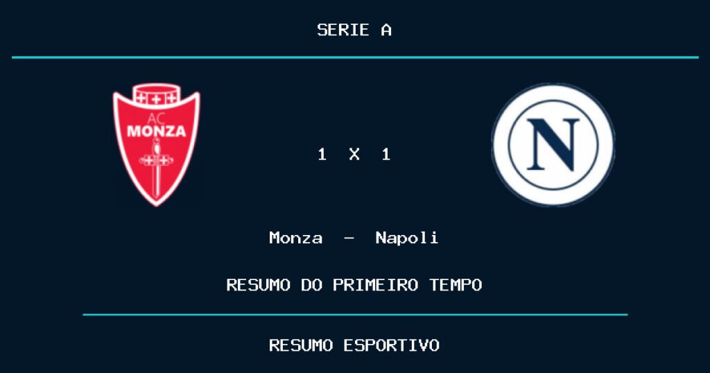 Monza 1 x 1 Napoli: como foi o primeiro tempo