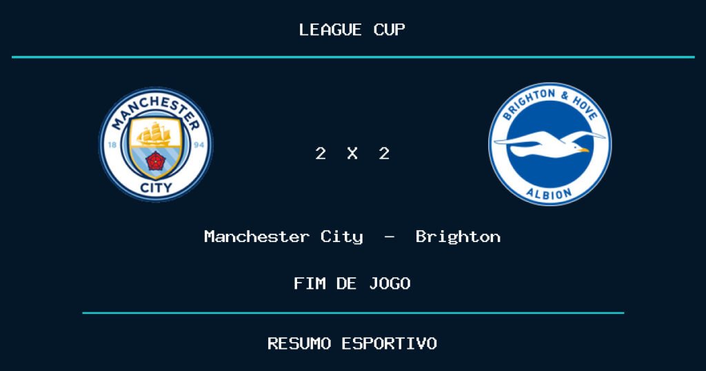 Manchester City e Brighton empatam por 2 a 2