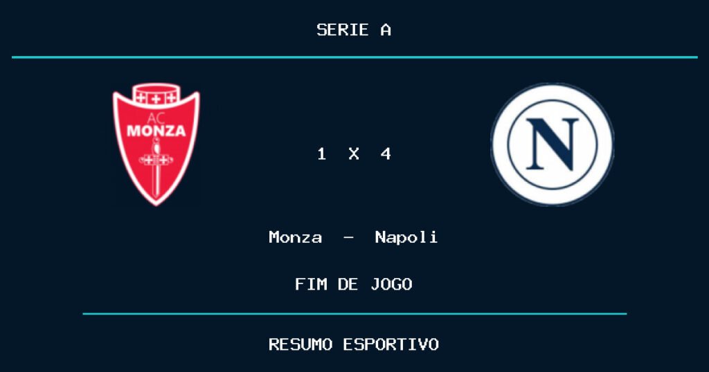 Napoli vence Monza por 4 a 1