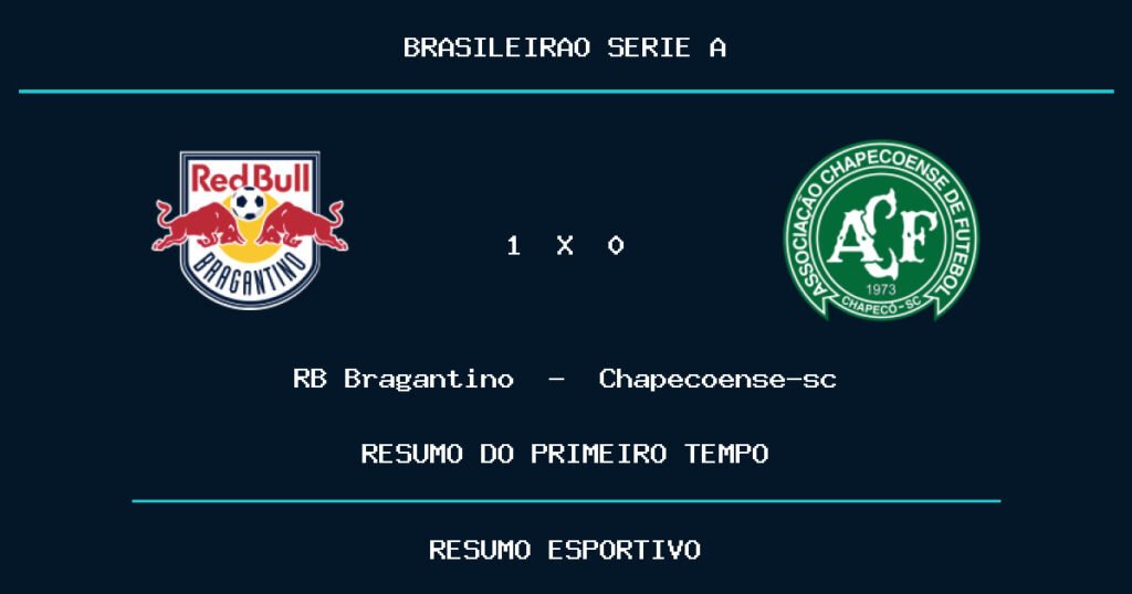 RB Bragantino 1 x 0 Chapecoense-sc: como foi o primeiro tempo
