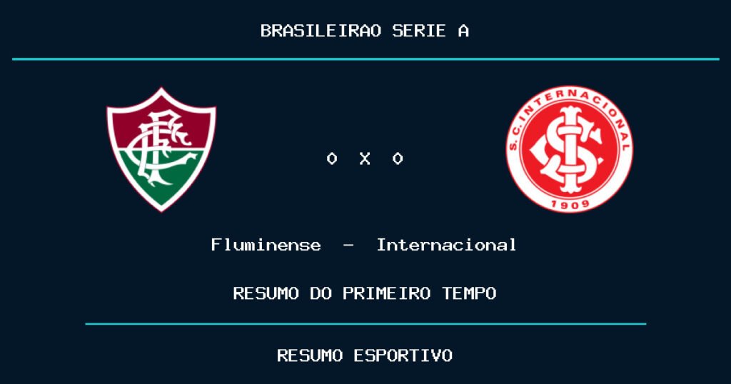 Fluminense 0 x 0 Internacional: como foi o primeiro tempo